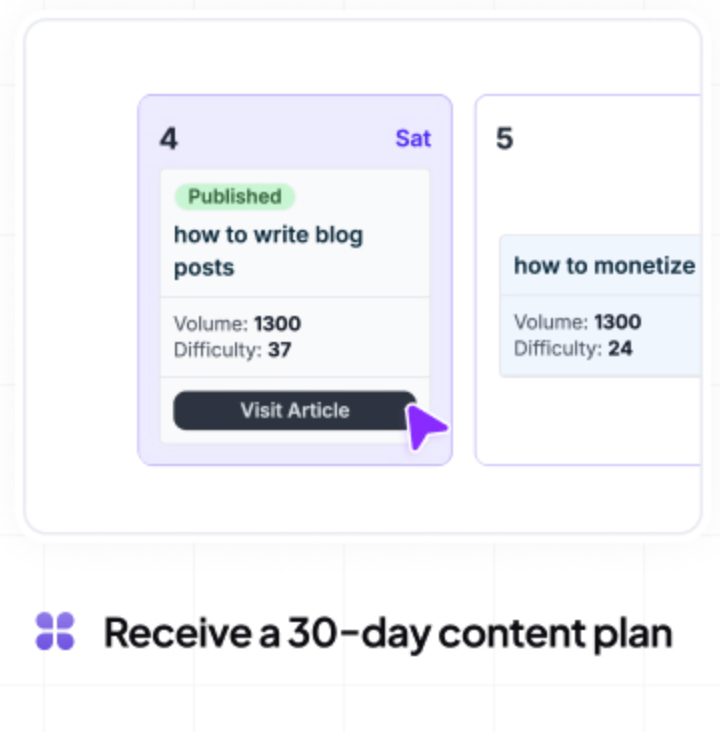 30-Day Content Plan