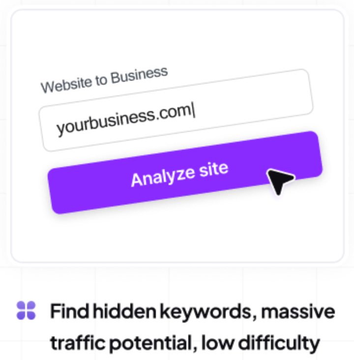 Automatic keyword optimization
